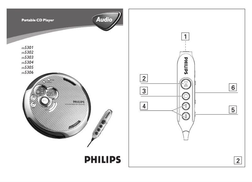 Page 1 de la notice Manuel utilisateur Philips AX5304