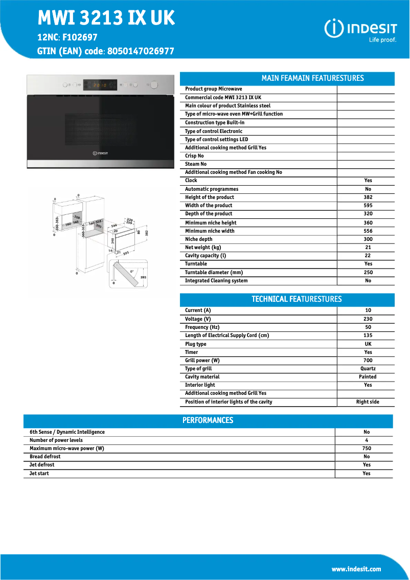Imagen de la primera página del manual del dispositivo Aria MWI 3213 IX