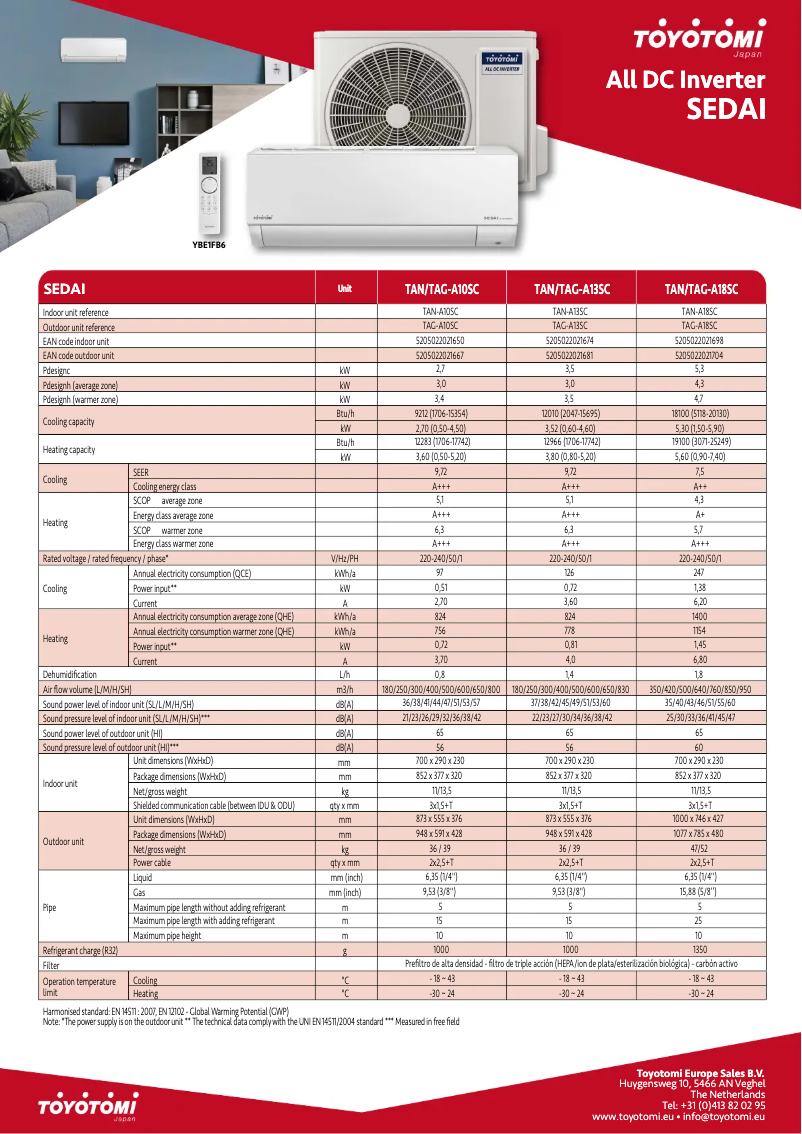 Page 1 de la notice Fiche technique Toyotomi TAN/TAG-A10SC