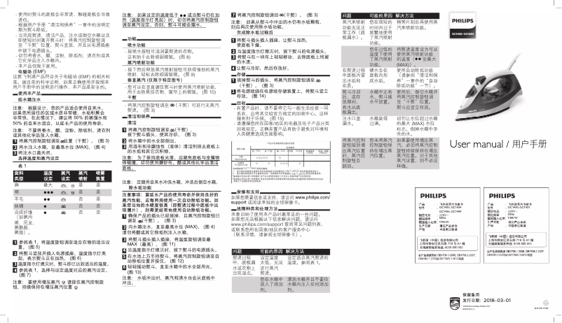 Image de la première page du manuel de l'appareil Comfort GC1433