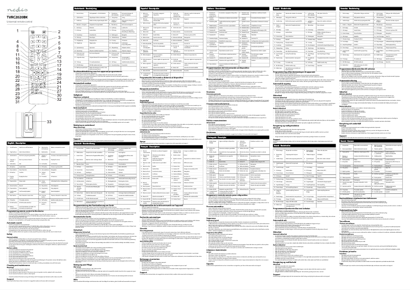 Image de la première page du manuel de l'appareil TVRC2020BK