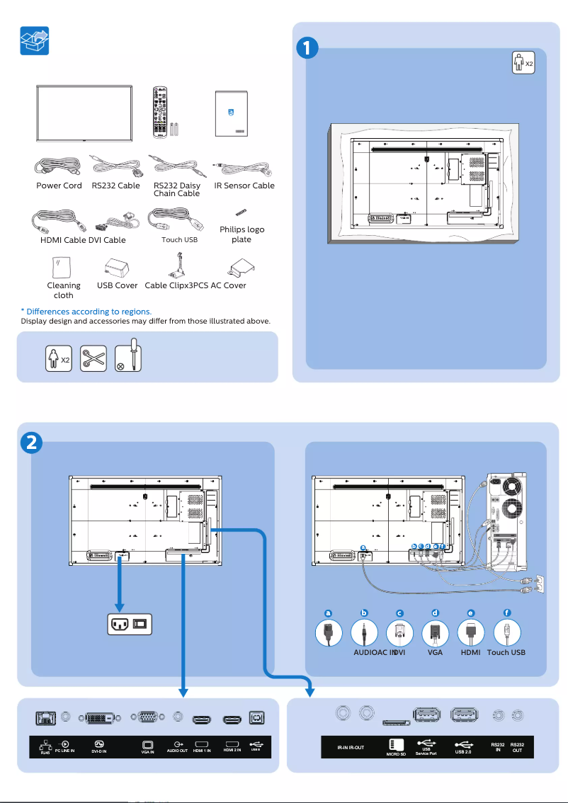 Page 1 de la notice Guide de démarrage rapide Philips 43BDL3452T