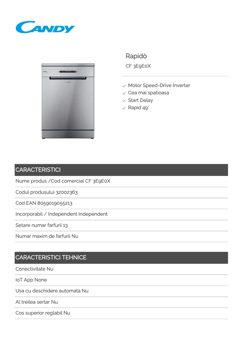 Page 1 de la notice Fiche technique Candy CF 3E9E0X