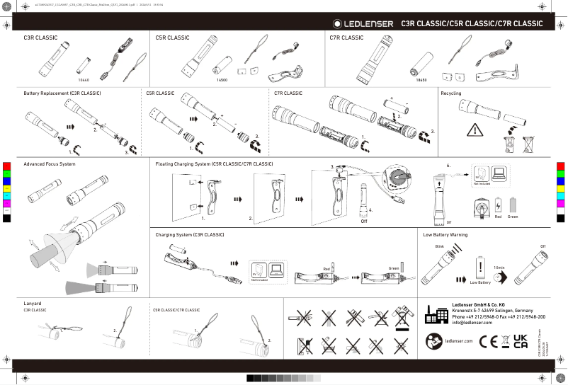 Página 1 del manual Manual de usuario Ledlenser P7R