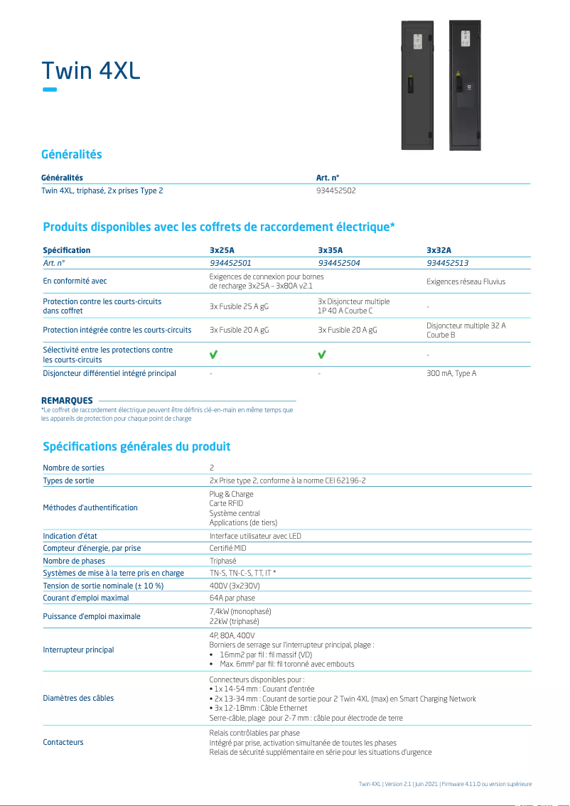 Page 1 de la notice Guide d'installation Alfen Twin 4X