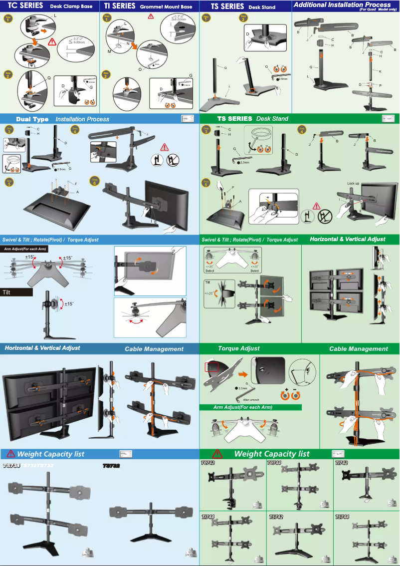 Image de la première page du manuel de l'appareil TS732