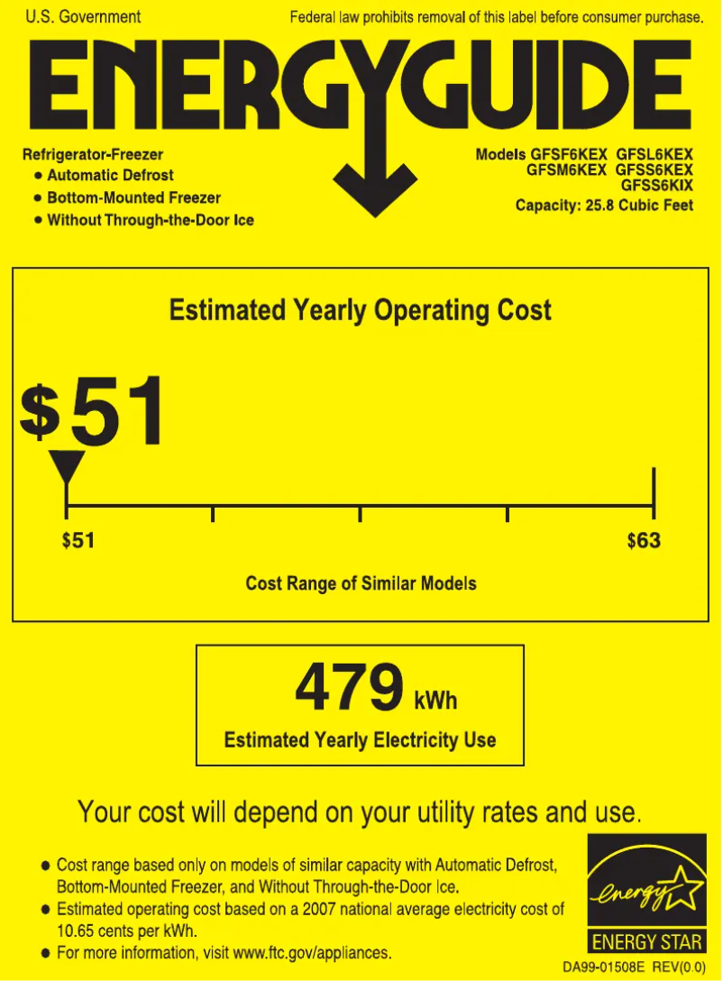 Page 1 de la notice Label énergétique GE GFSF6KEXWW