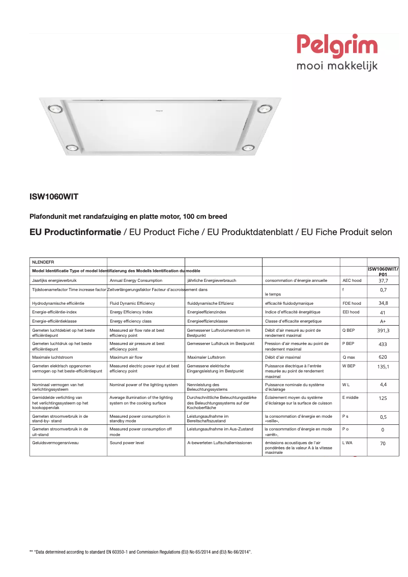 Imagen de la primera página del manual del dispositivo ISW1060WIT