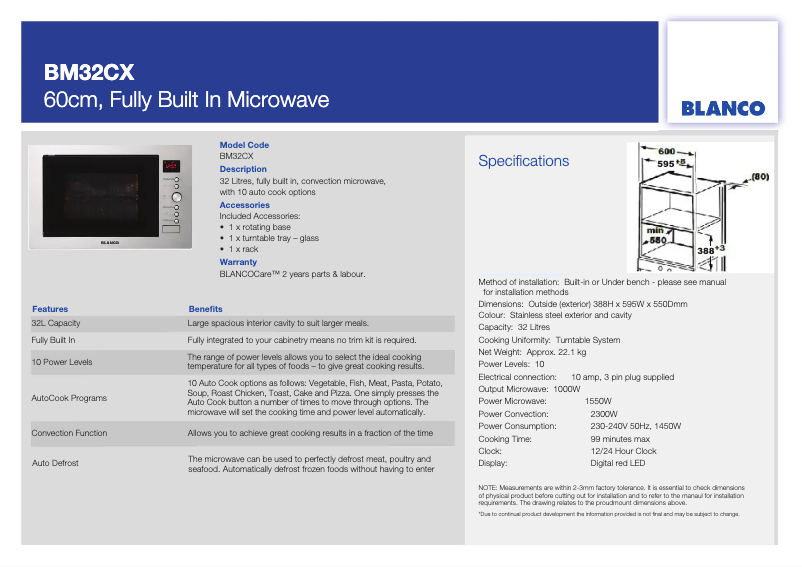 Página 1 del manual Ficha técnica BLANCO BM32CX