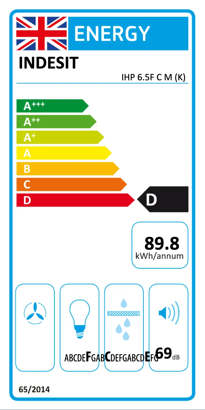 Image de la première page du manuel de l'appareil IHP 64.5 C M IX