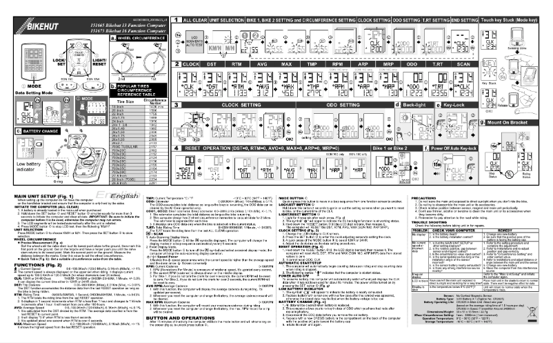 Page 1 de la notice Manuel utilisateur Bikehut 151673 16 Function