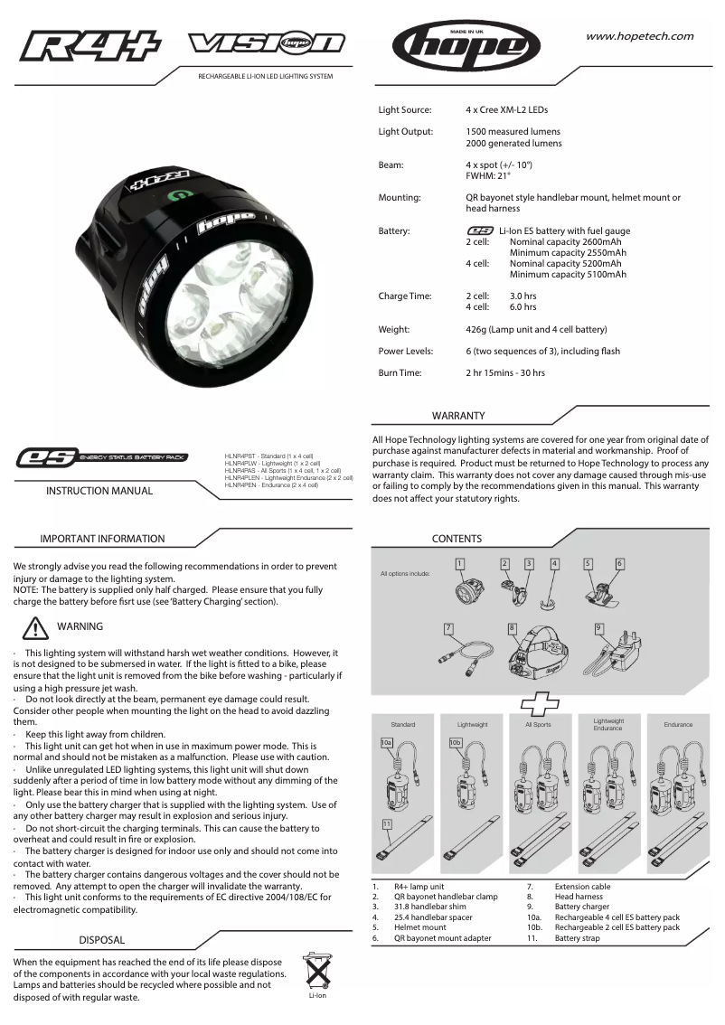 Page 1 de la notice Manuel utilisateur Hope Vision R4+ LED