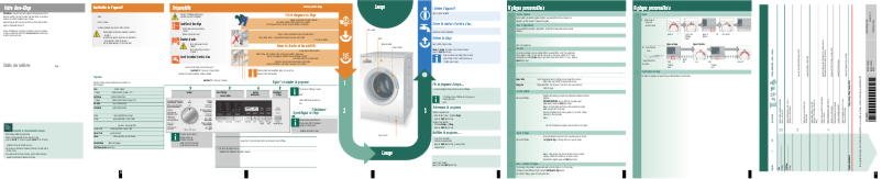 Page 1 de la notice Manuel utilisateur Siemens WM16S441FG