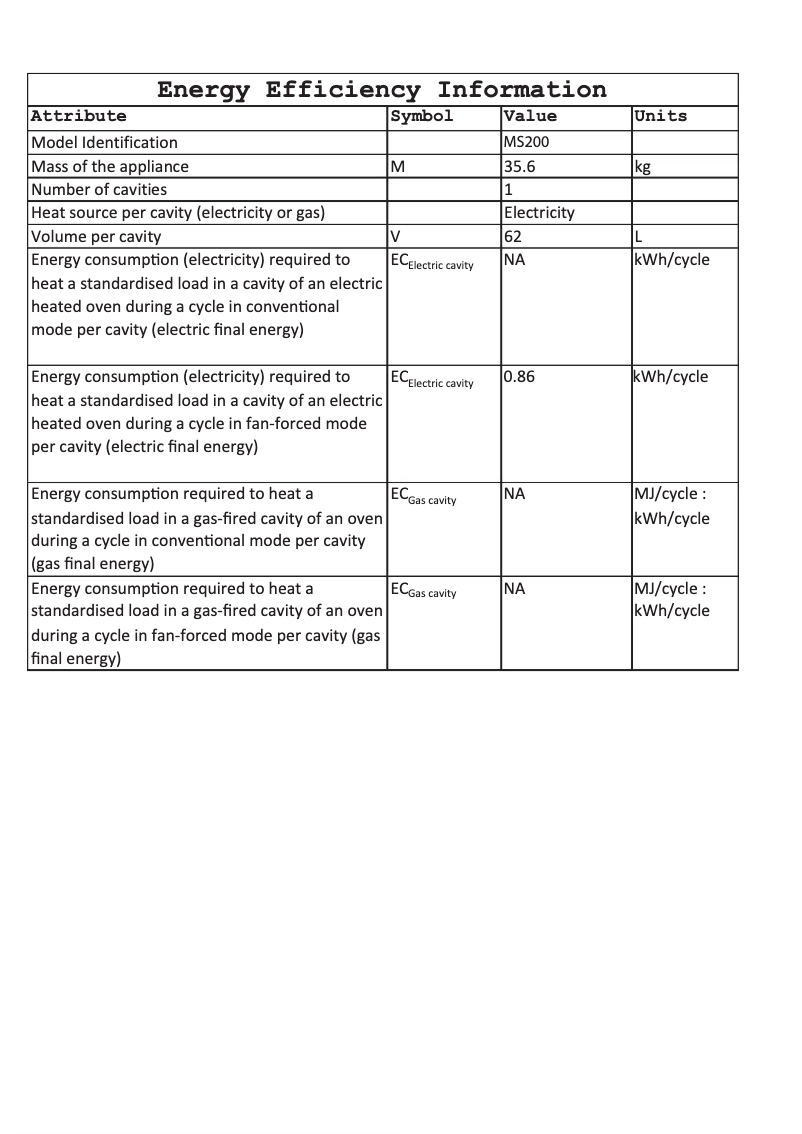 Página 1 del manual Ficha técnica Matrix MS200SS