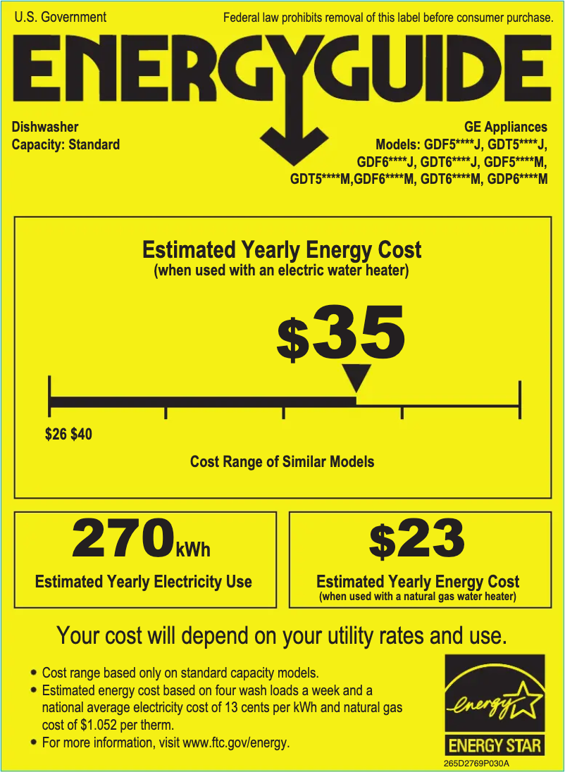Page n°1 - Label énergétique GE GDT635HSMSS