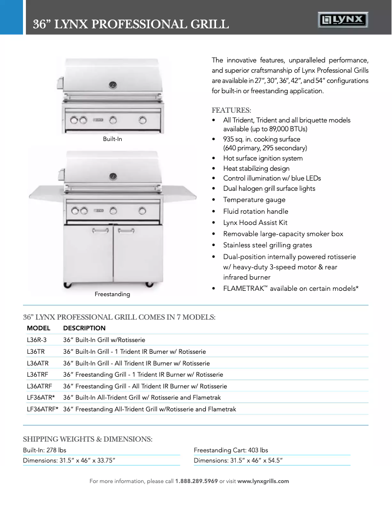 Page 1 de la notice Fiche technique Lynx LF36ATR-NG