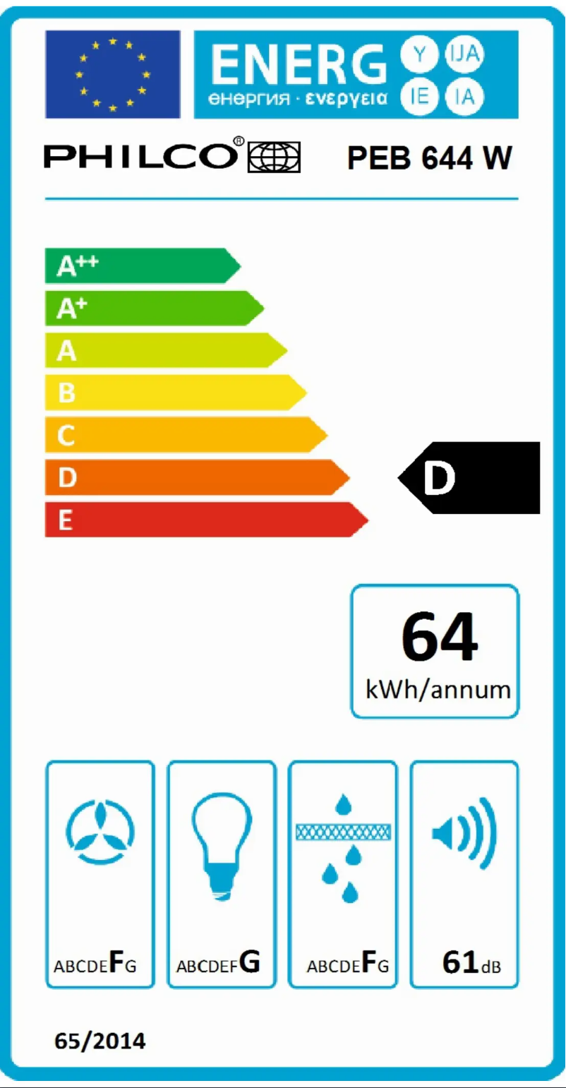 Page 1 de la notice Manuel utilisateur Philco PEB 644 W