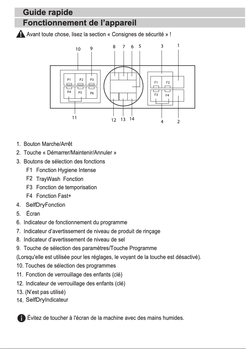 Image de la première page du manuel de l'appareil BDFN26640WC