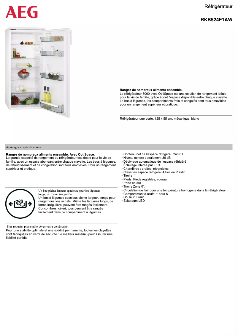 Image de la première page du manuel de l'appareil RKB524F1AW