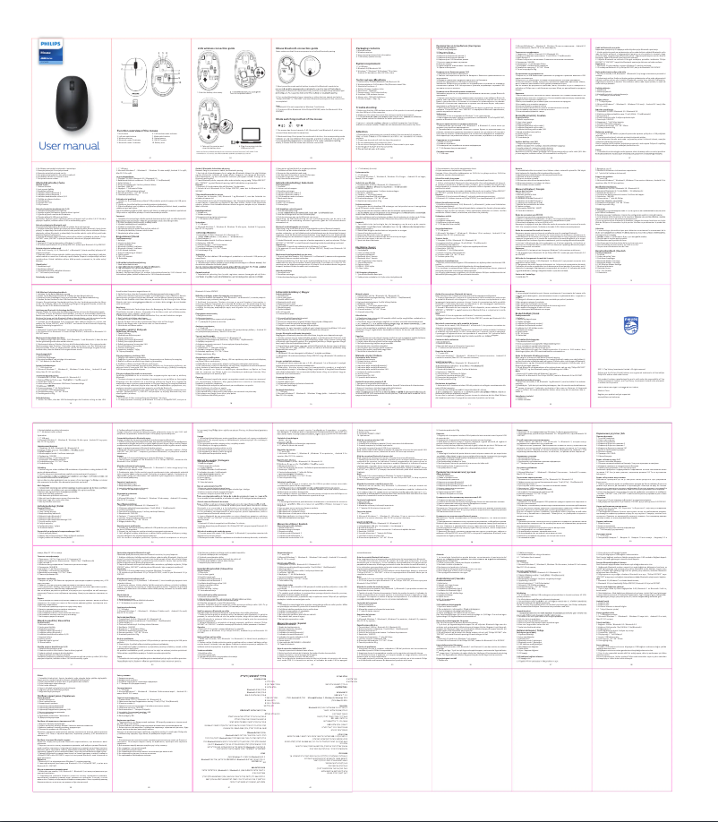 Página 1 del manual Manual de usuario Philips SPK7407