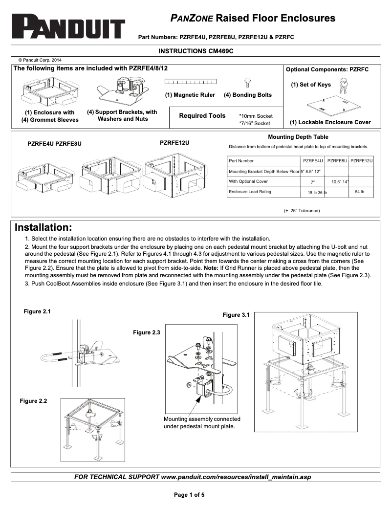 Página 1 del manual Manual de usuario Panduit PZRFC