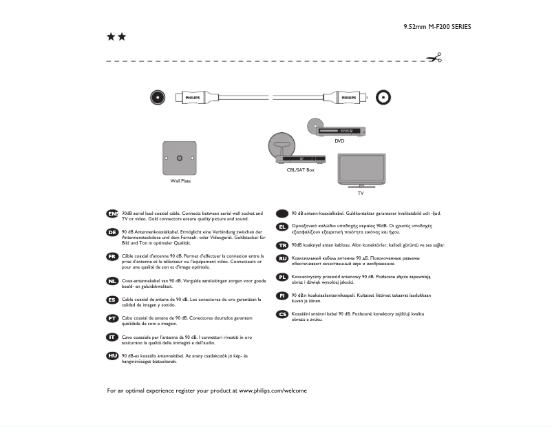 Page 1 de la notice Mode d'emploi Philips SWV4118S