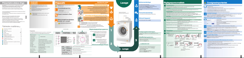 Page 1 de la notice Manuel utilisateur Bosch WAE24461FG
