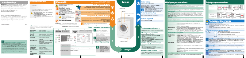 Page 1 de la notice Manuel utilisateur Bosch WAE28493