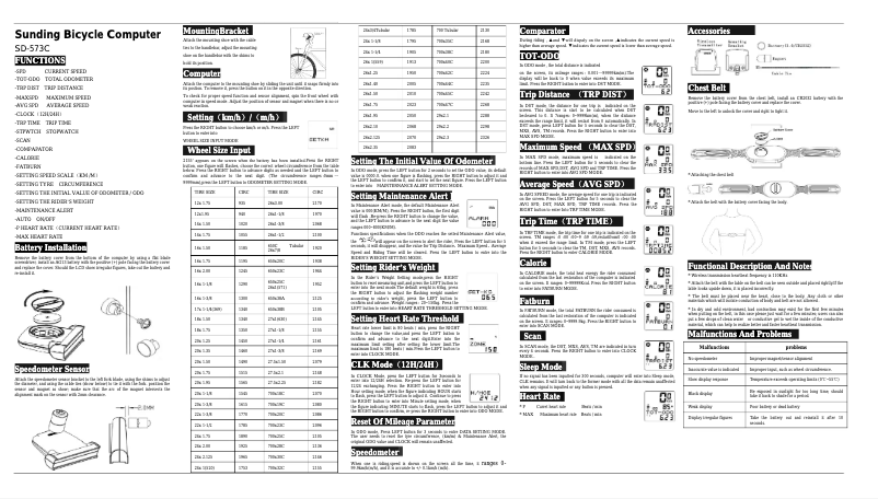 Page 1 de la notice Manuel utilisateur Sunding SD-573C