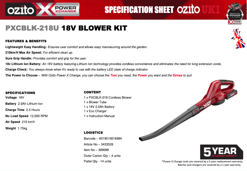 Imagen de la primera página del manual del dispositivo PXCBLK-218U