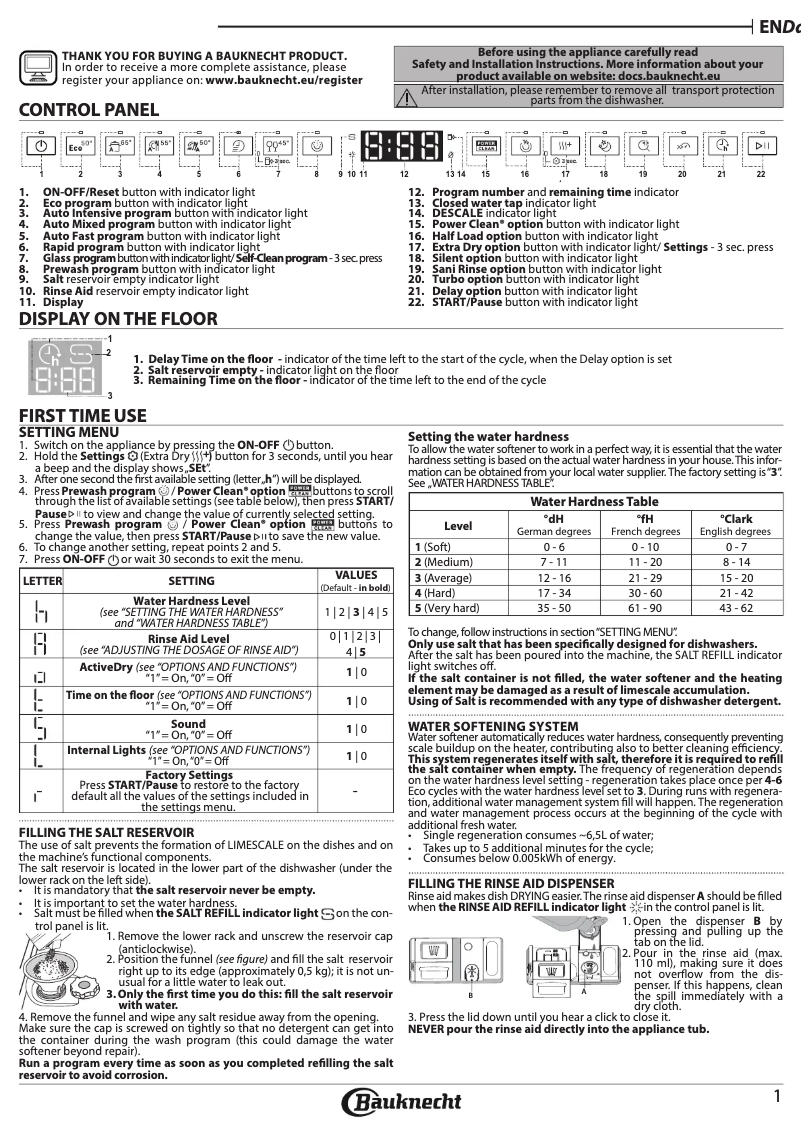 Page 1 de la notice Manuel utilisateur Bauknecht B7I HF60 TUSC CH