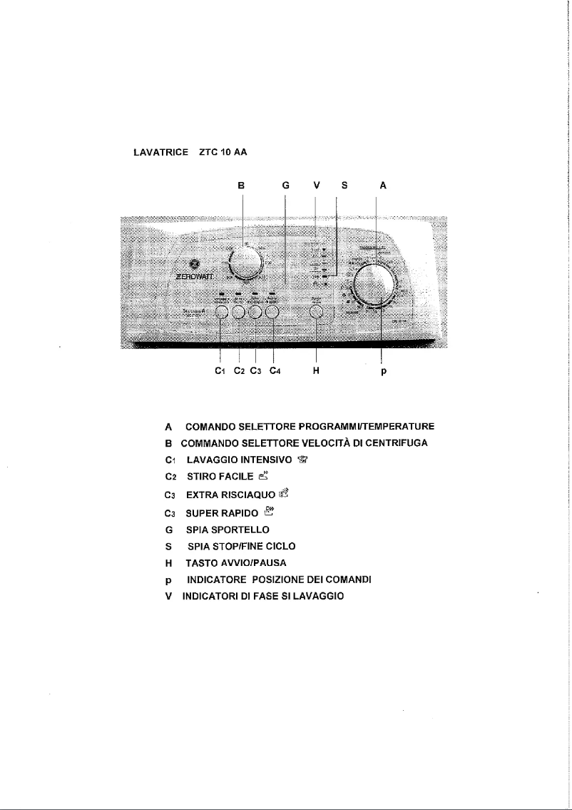 Image de la première page du manuel de l'appareil ZTC 10 AA