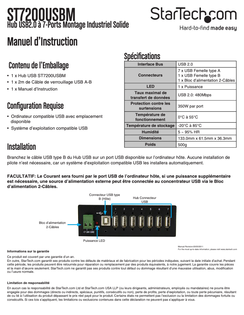 Image de la première page du manuel de l'appareil ST7200USBM