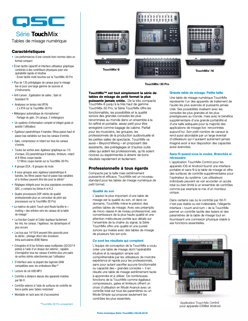 Página 1 del manual Ficha técnica QSC TouchMix-16