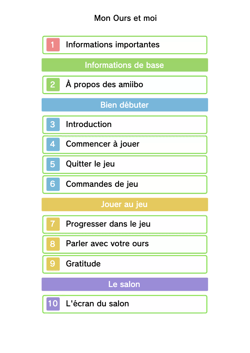 Page 1 de la notice Manuel utilisateur Nintendo Teddy Together (3DS)