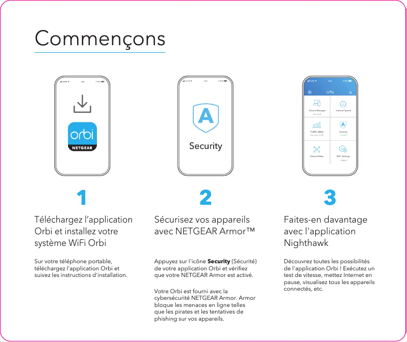 Page 1 de la notice Guide d'installation Netgear Orbi RBK852