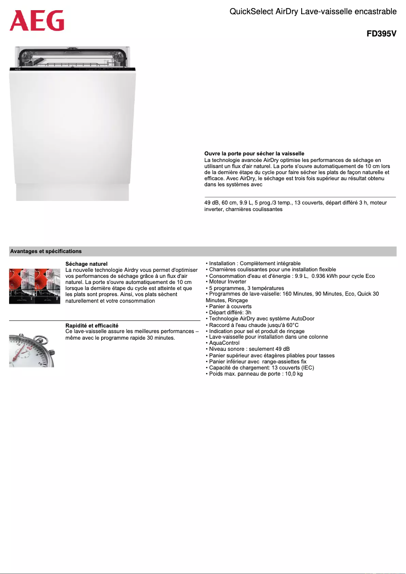 Página 1 del manual Ficha técnica AEG FD395V