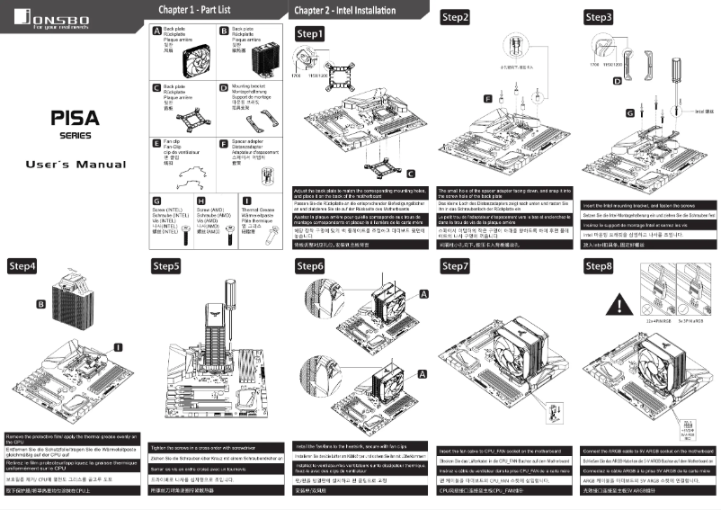 Image de la première page du manuel de l'appareil Pisa A5