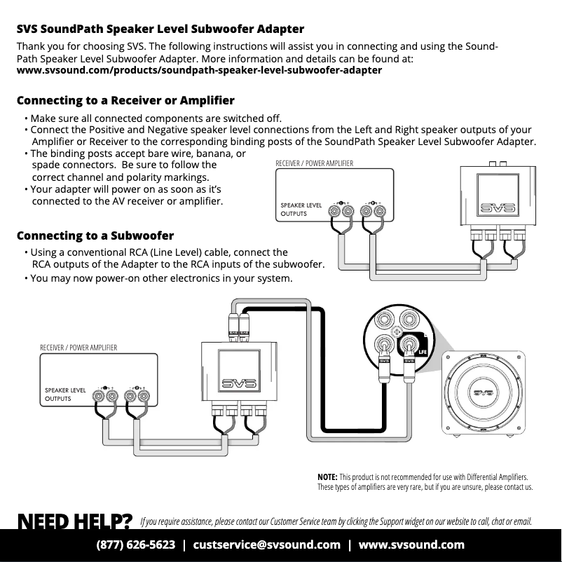 Page n°1 - Manuel utilisateur SVS SoundPath Speaker Level Subwoofer Adapter