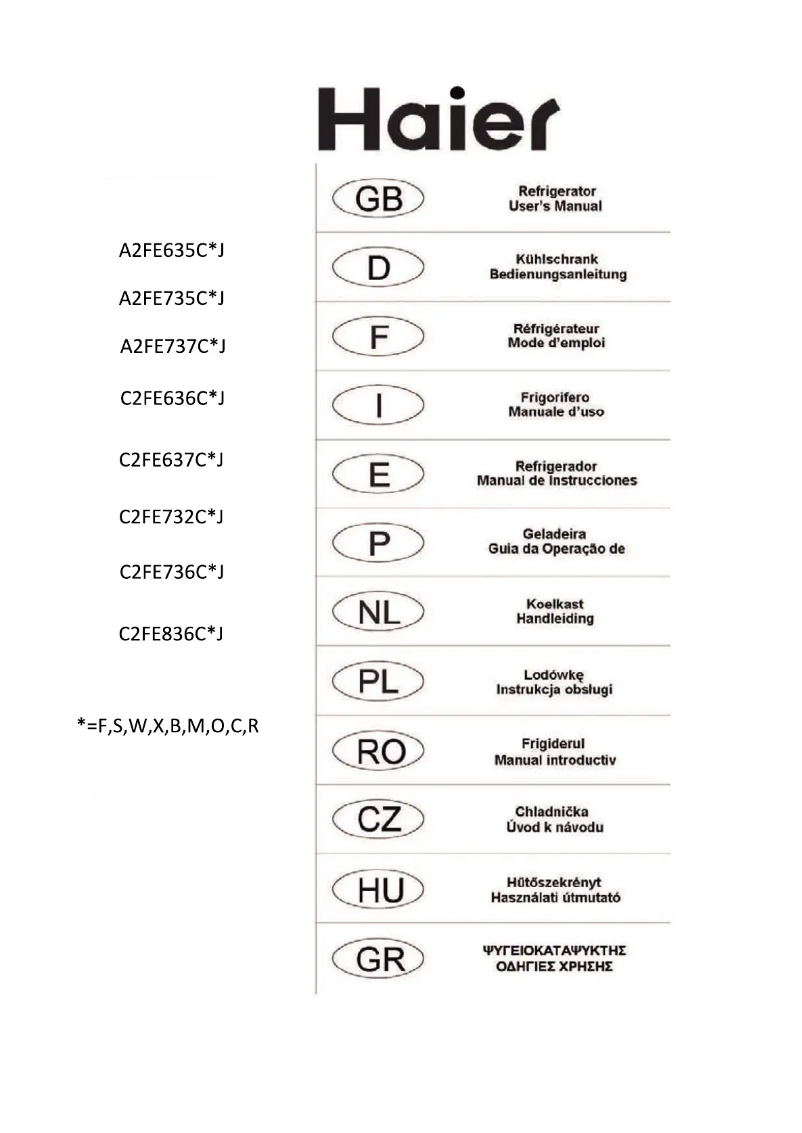 Page 1 de la notice Manuel utilisateur Haier A2FE635CRJ