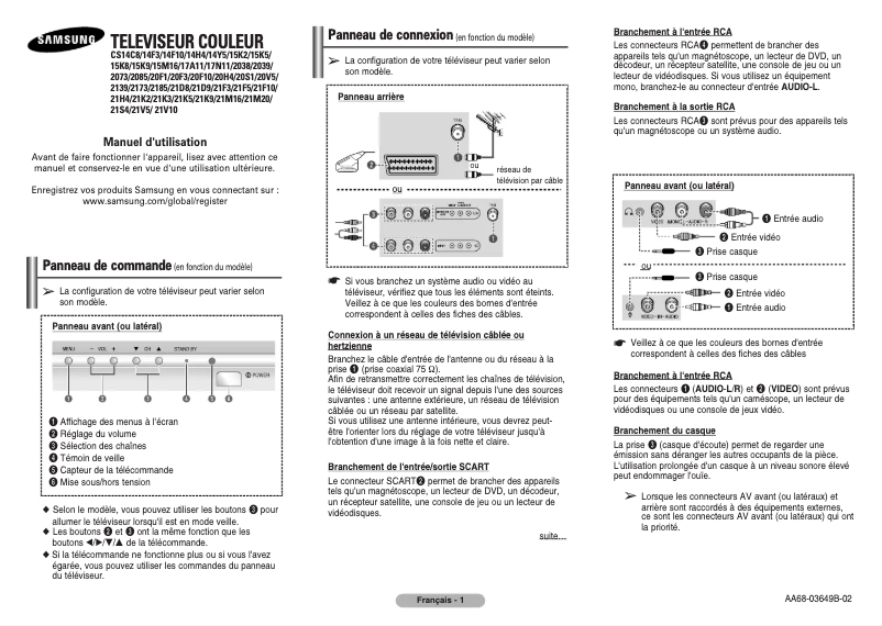 Página 1 del manual Manual de usuario Samsung CS-21M20ML