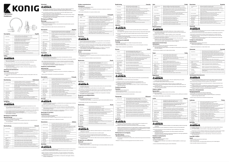 Page 1 de la notice Manuel utilisateur Konig Audio Ein-/Ausgabegeräte