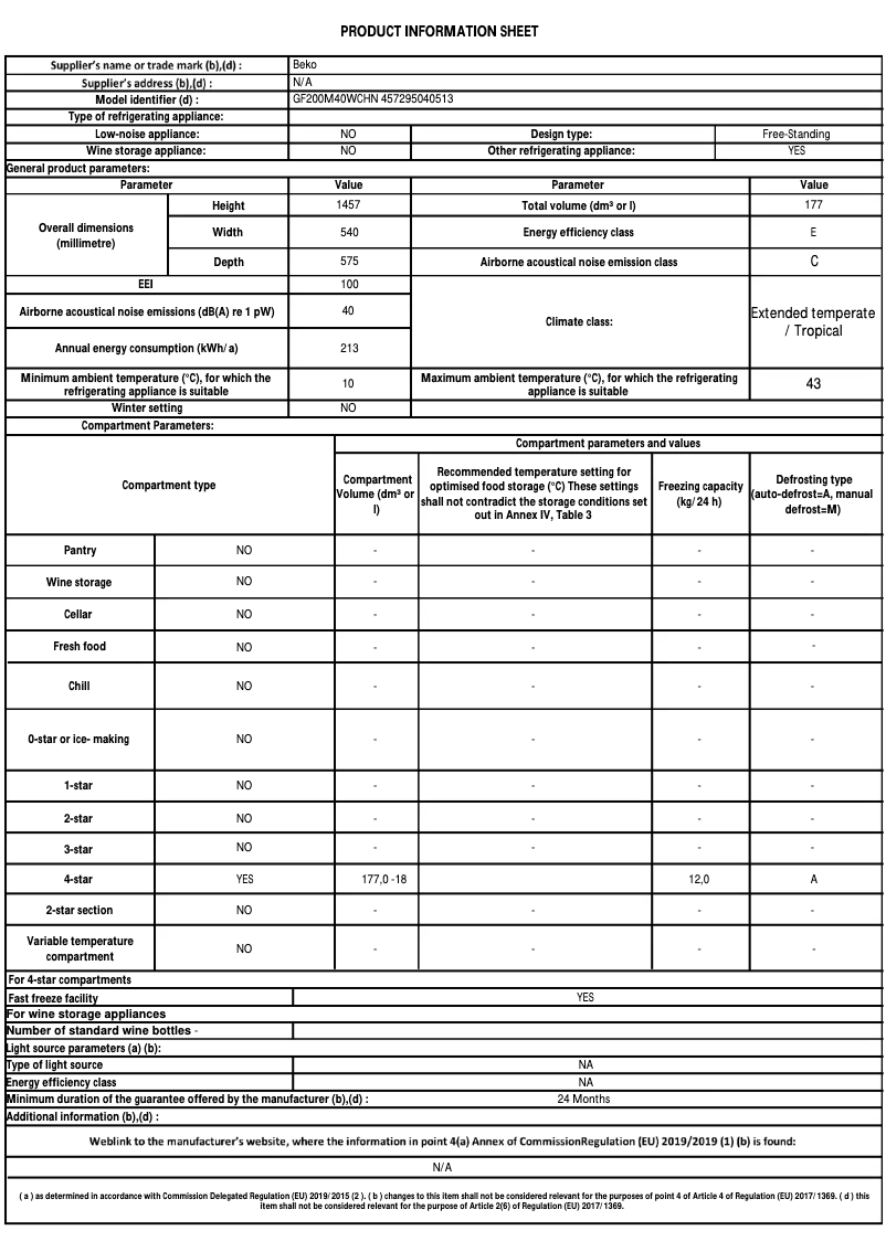 Page n°1 - Fiche technique Beko GF200M40WCHN