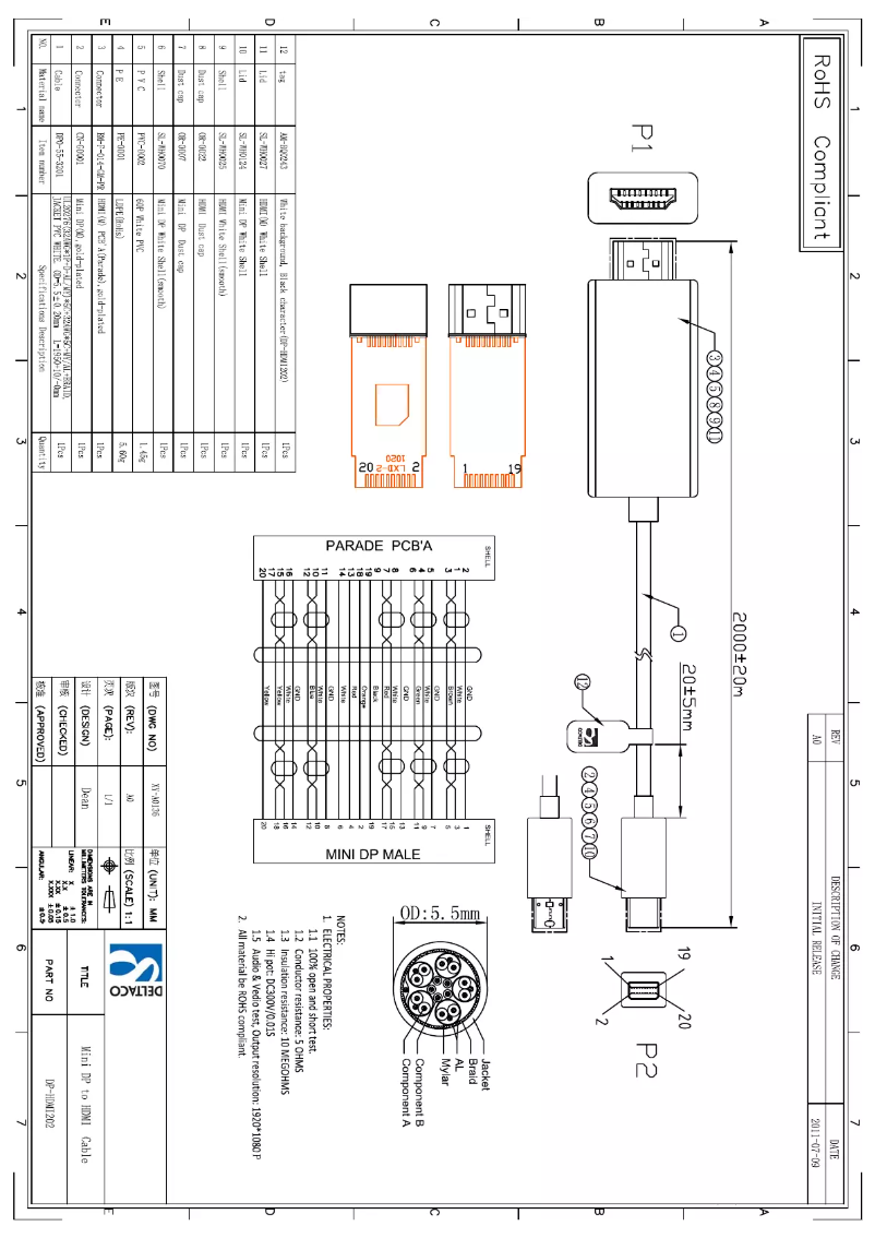 Page n°1 - Manuel utilisateur Deltaco DP-HDMI202