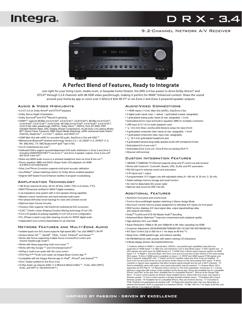 Page 1 de la notice Fiche technique Integra DRX-3.4