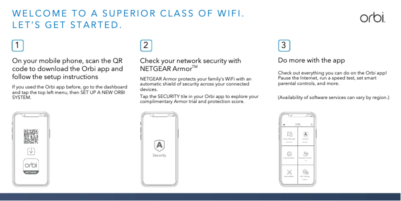 Página 1 del manual Guía de instalación Netgear Orbi RBE772