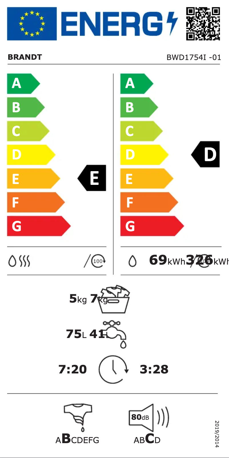 Image de la première page du manuel de l'appareil BWD1754I