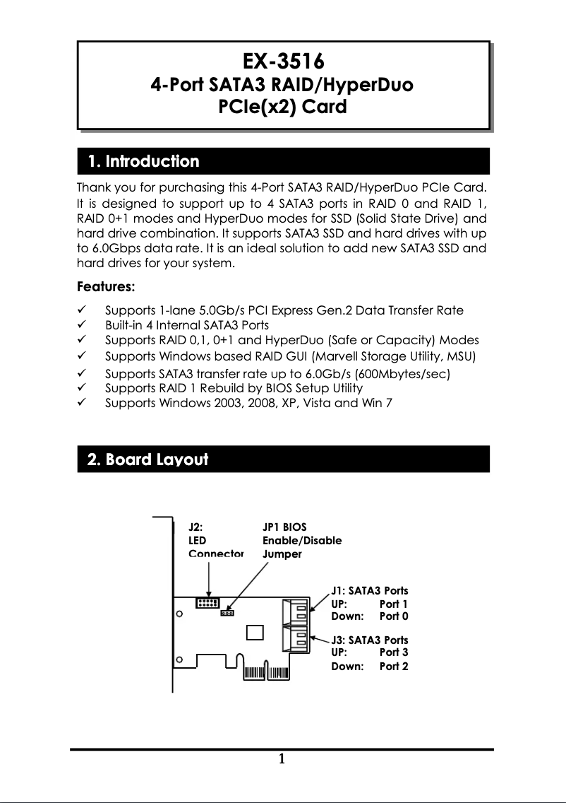 Page n°1 - Manuel utilisateur EXSYS EX-3516