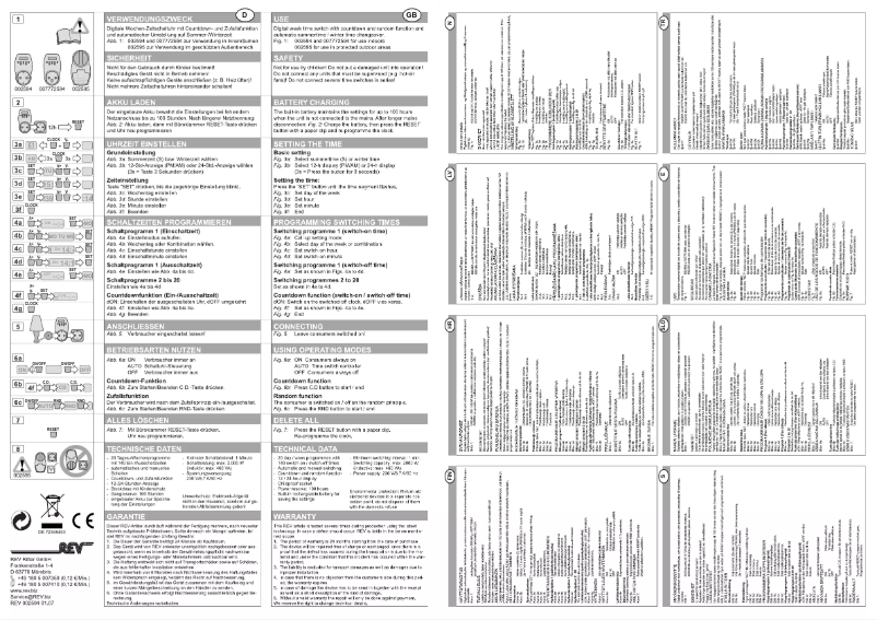 Image de la première page du manuel de l'appareil 002595
