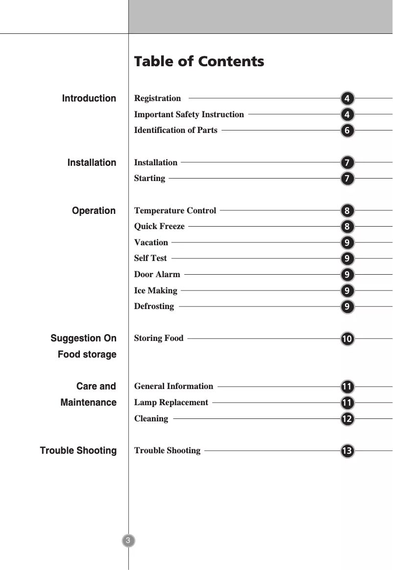 Image de la première page du manuel de l'appareil GC-409SQA
